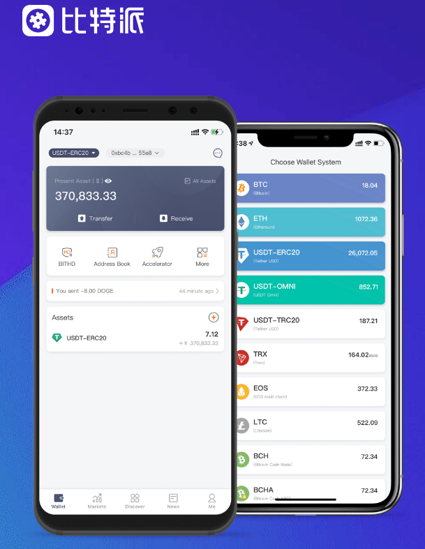 二六